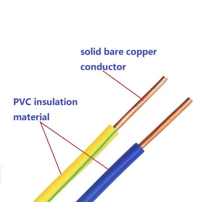1.5mm 4mm 6mm 10mm Single Core Copper PVC House Electrical Wire
